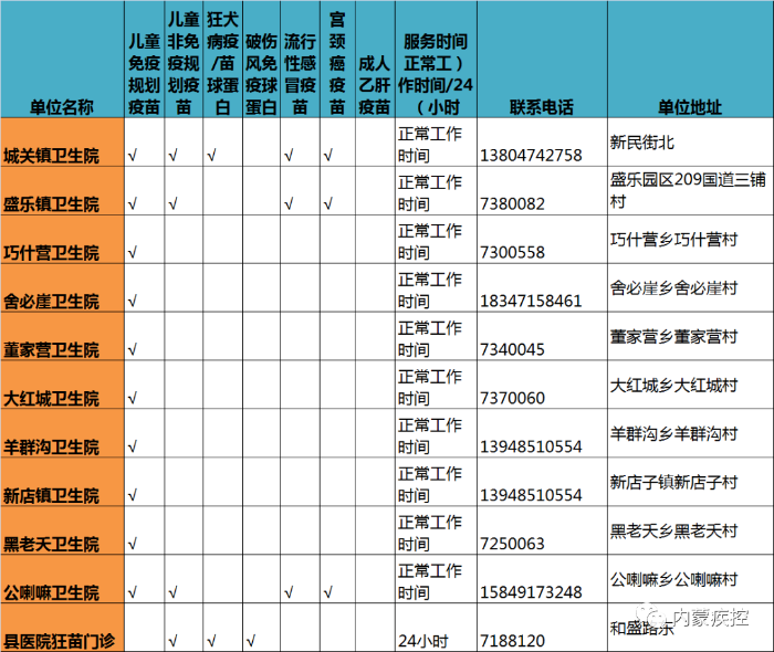 和林 和林