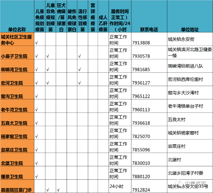 清水河 清水河