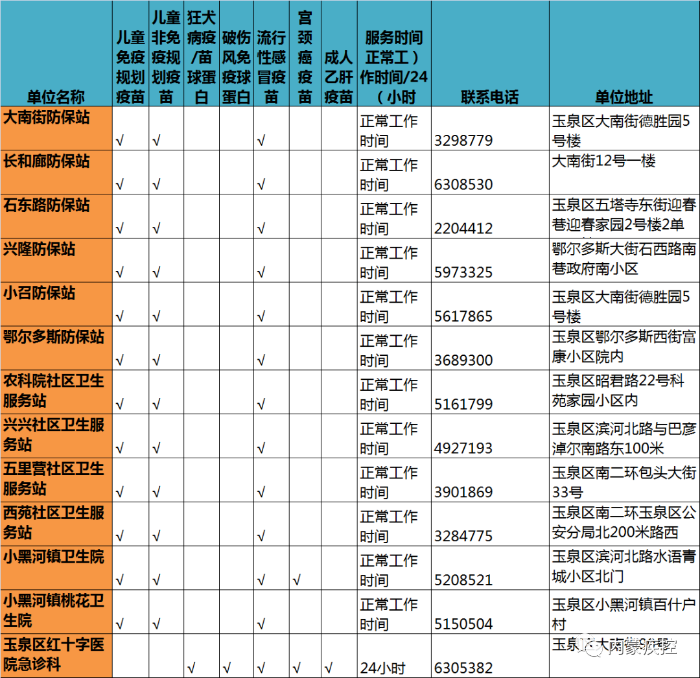 玉泉 玉泉