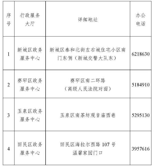 网站 网站