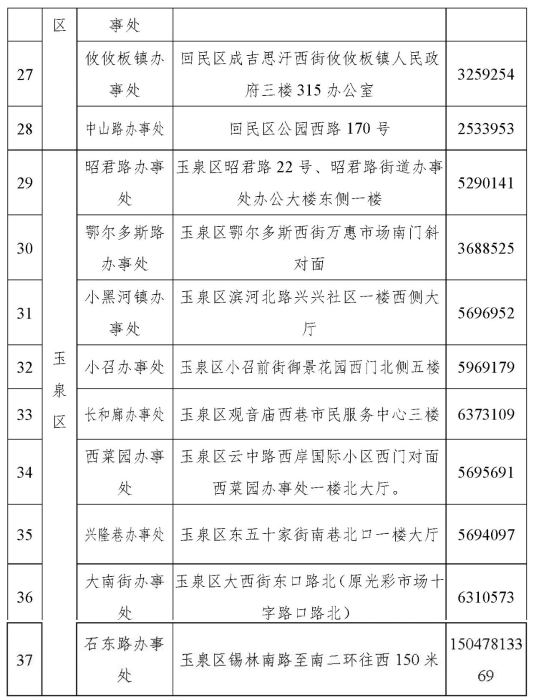 网站2 网站2
