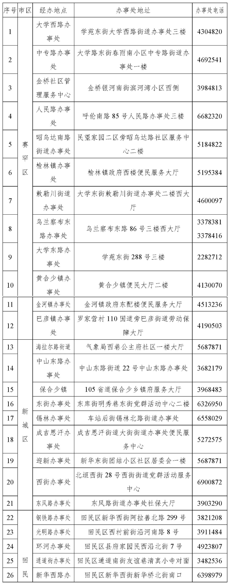 网站1 网站1