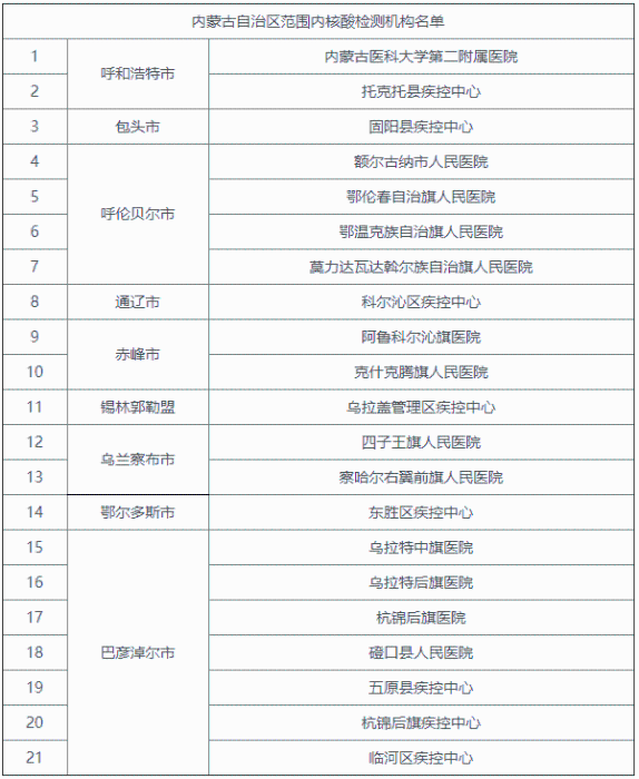 网站5