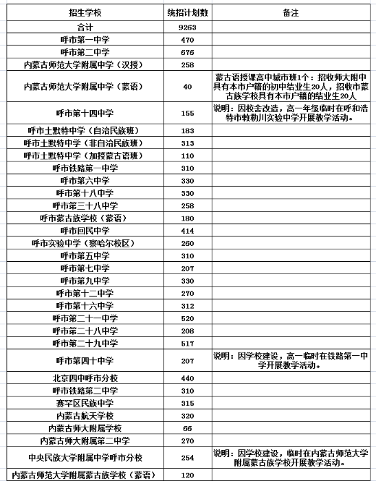 网站3
