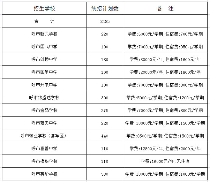网站4