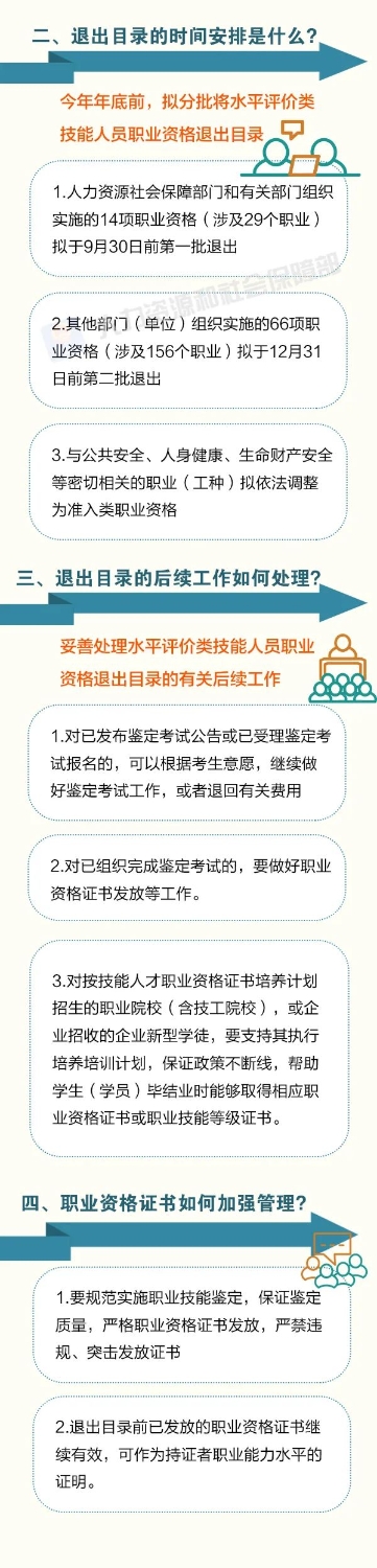 网站4