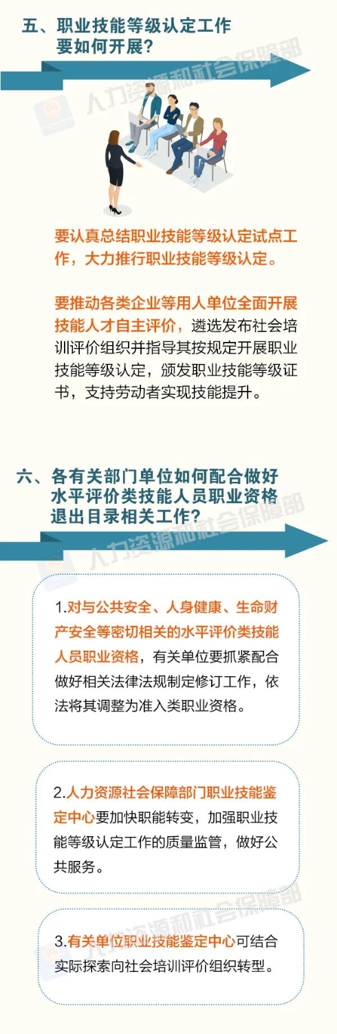 网站5