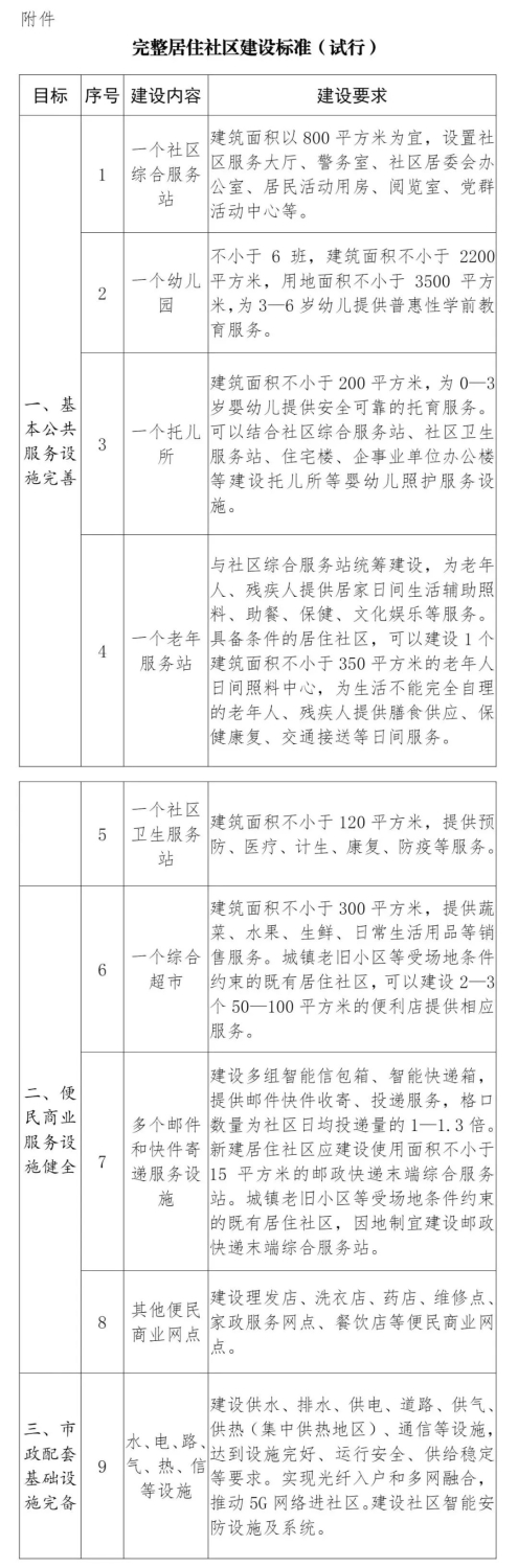 网站1 网站1