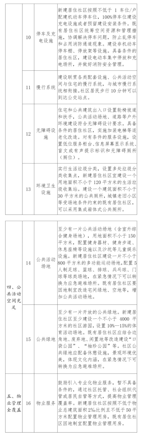 网站2 网站2