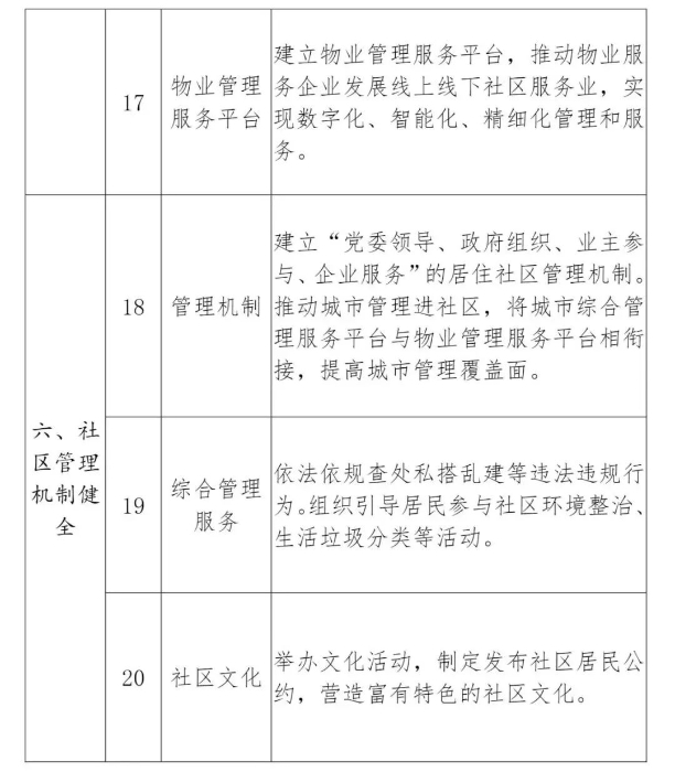 网站3 网站3