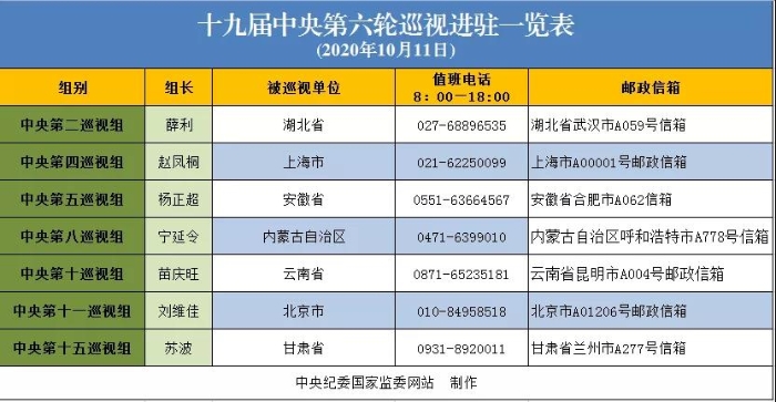 微信图片_20201012090622
