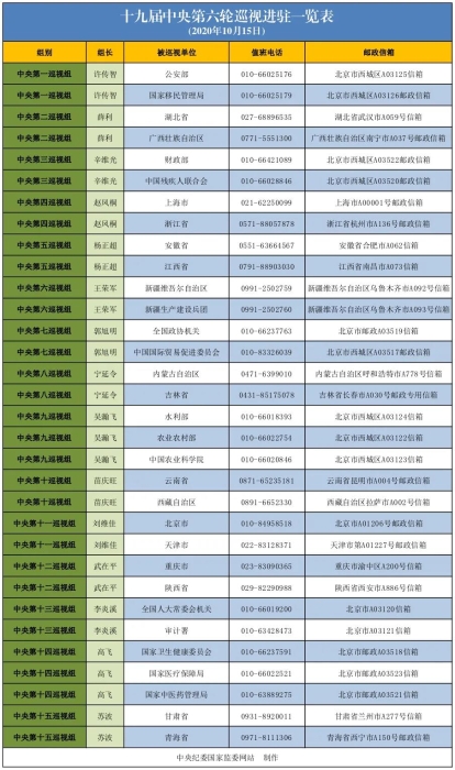 微信图片_20201016085206