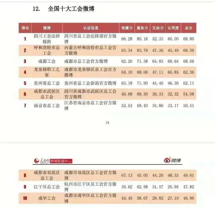 微信图片_20210129191047