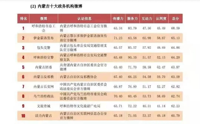 微信图片_20210129191053