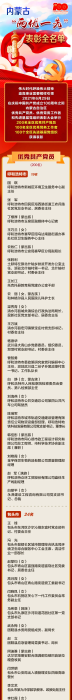 CD81913E617D308F1643F895A58D3D40