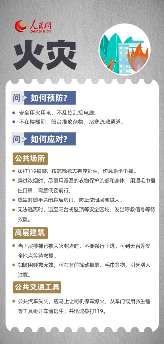 全国防灾减灾日3