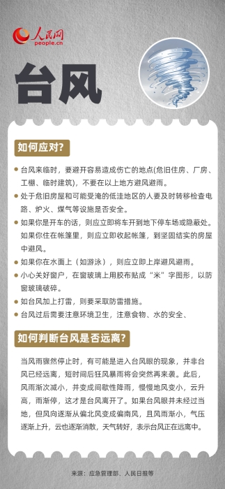 全国防灾减灾日6