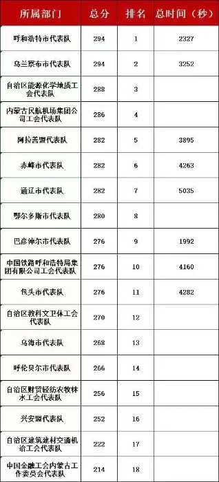 微信图片_20220925120821