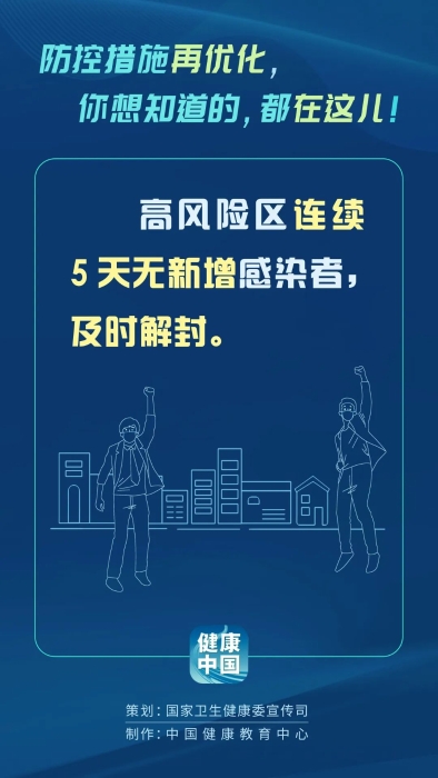 微信图片_20221208161503