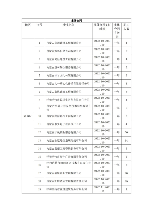 第四季度公示(3)(1) - 副本_00