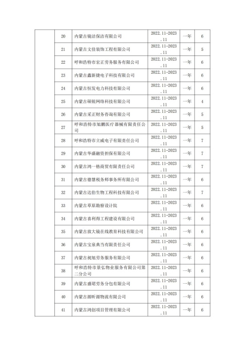 第四季度公示(3)(1) - 副本_01