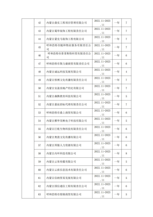 第四季度公示(3)(1) - 副本_02
