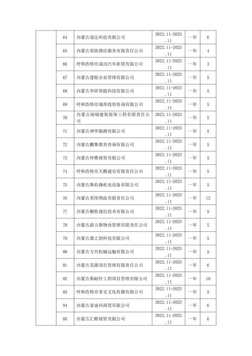 第四季度公示(3)(1) - 副本_03