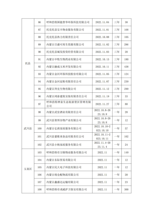 第四季度公示(3)(1) - 副本_04