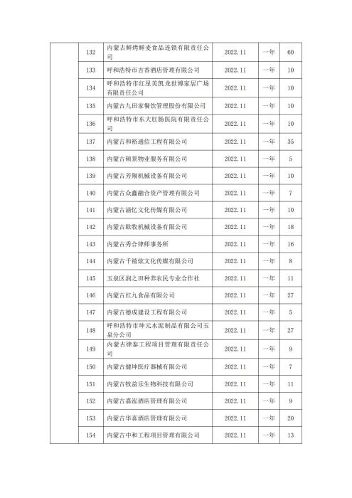 第四季度公示(3)(1) - 副本_06