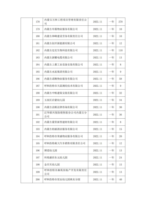 第四季度公示(3)(1) - 副本_08