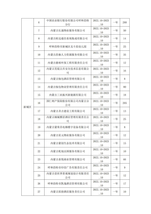 第四季度公示(3)(1) - 副本_10