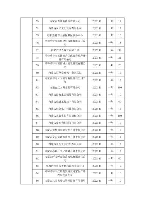 第四季度公示(3)(1) - 副本_13