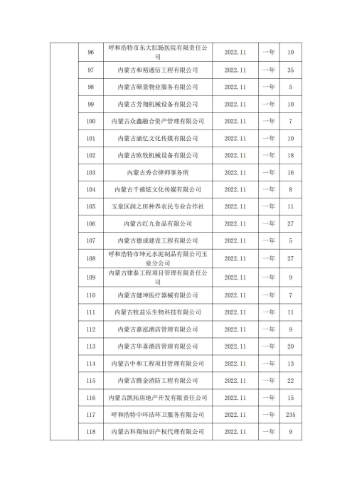 第四季度公示(3)(1) - 副本_14