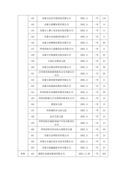 第四季度公示(3)(1) - 副本_16