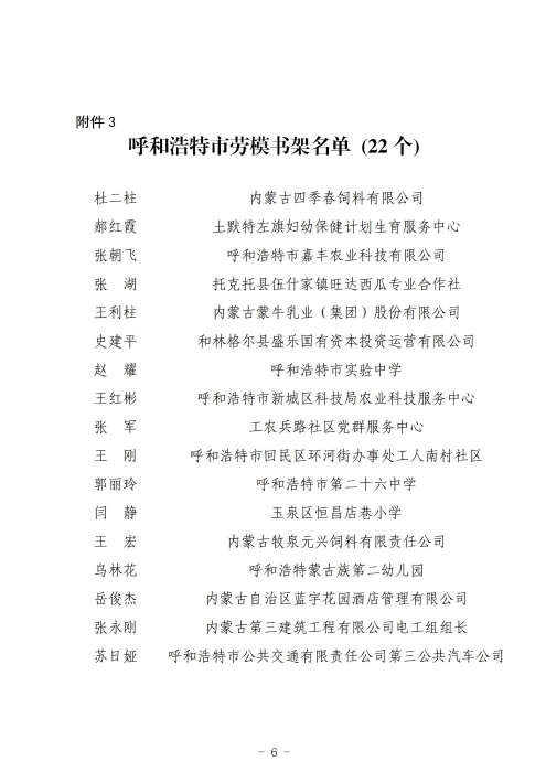 2023红头--呼和浩特市总工会关于命名2022年全市职工书屋的通知_05